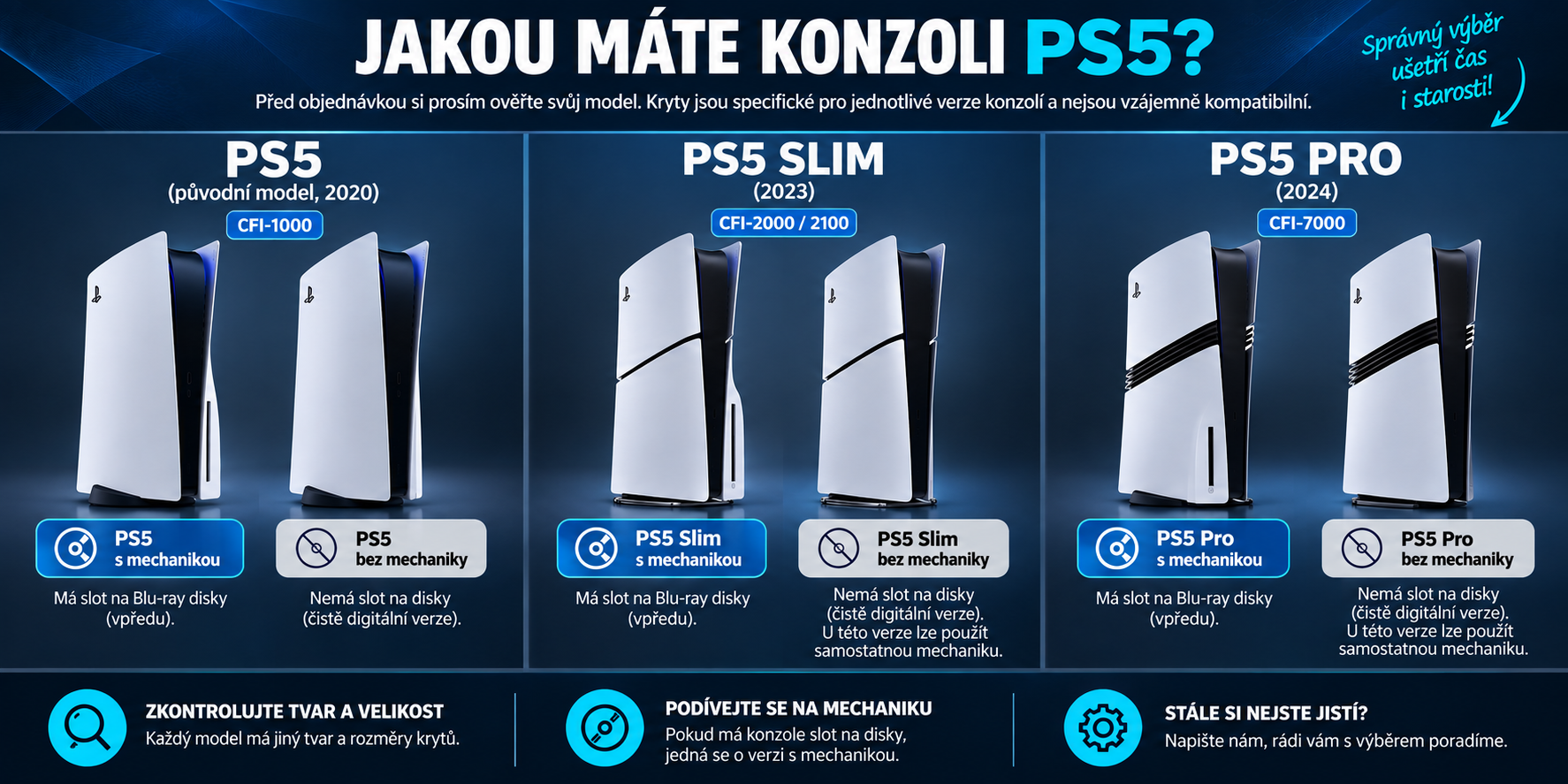 ps5 kryty