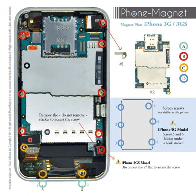 Phone-Magnet: profesionální magnetická podložka pro šrouby iPhone 3G/3GS