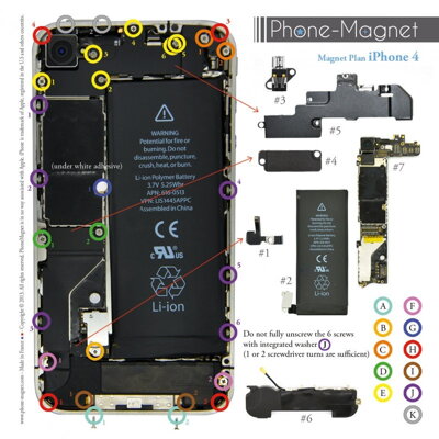 Phone-Magnet: profesionální magnetická podložka pro šrouby iPhone 4