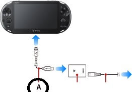 PS VITA 2000 datový a nabíjecí kabel
