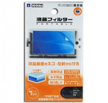 Fólie na lcd PSP 1000/2000/3000