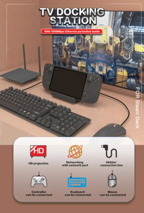 Steam Deck dokovací stanice ethernet / Hdmi