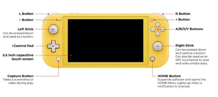 Nintendo Switch Lite Yellow