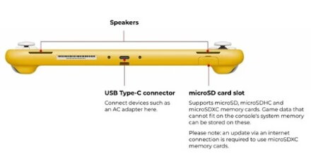 Nintendo Switch Lite Yellow